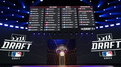 xmateur download|MLB Mock Draft 2024: Picks for Each 1st.